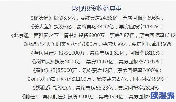 国产三级视频在线播放最新进展消息:随着政策的逐步放宽,国内影视行业开始探索更多元化的内容创作与传播方式 国产三级视频在线播放最新进展消息:随着政策的逐步放宽,国内影视行业开始探索更多元化的内容创作与传播方式