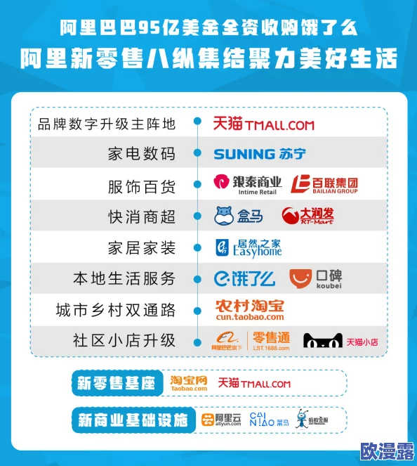 零五网答案最新进展消息：平台已更新多项功能以提升用户体验并加强内容审核机制确保信息准确性与安全性