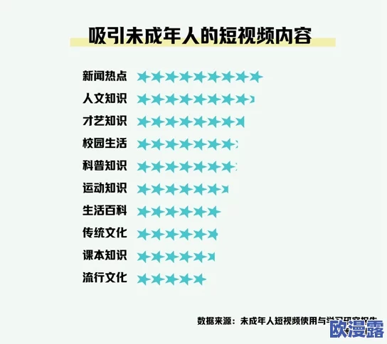 成年人视频网站免费让更多人能够轻松获取丰富的知识与娱乐资源促进个人成长和积极生活态度 成年人视频网站免费让更多人能够轻松获取丰富的知识与娱乐资源促进个人成长和积极生活态度