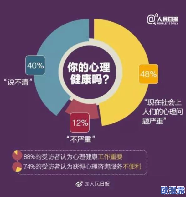 男女抽搐视频引发热议网友纷纷讨论背后原因与影响专家呼吁关注心理健康与社会支持系统的重要性 男女抽搐视频引发热议网友纷纷讨论背后原因与影响专家呼吁关注心理健康与社会支持系统的重要性