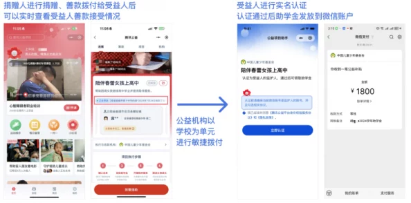 日本久久久久一级毛片最新进展消息显示该领域正在进行新的法规审查以加强内容监管并保护用户权益